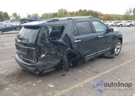 2015 Ford Explorer Limited z USA, uszkodzony, nr VIN 1FM5K8F88FGA41256